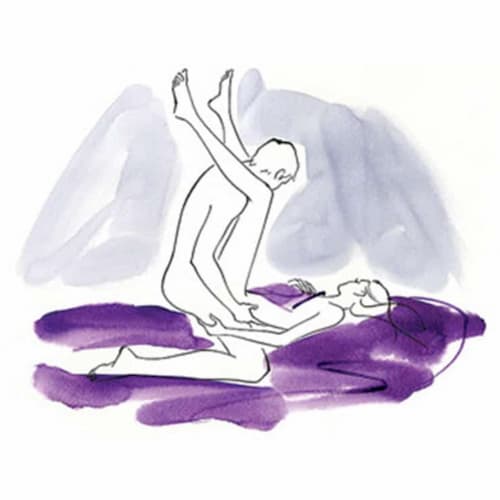 Tư thế thách thức