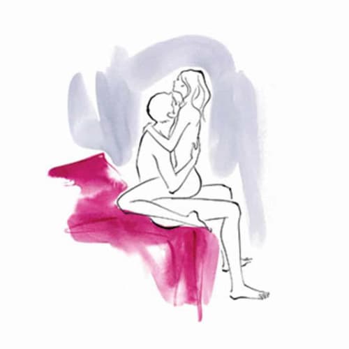 Tư thế ngồi đối mặt