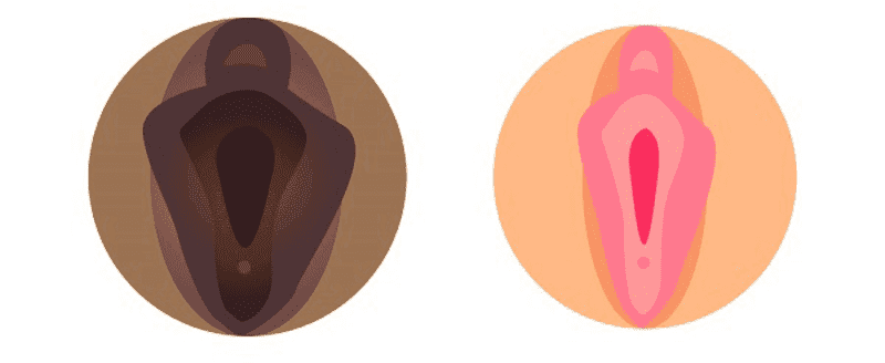 Màu sắc hồng hào của vùng kín phụ nữ