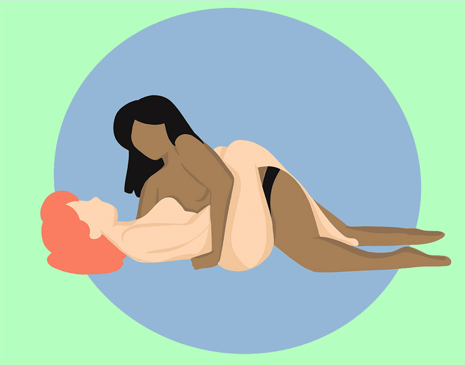 Tư thế truyền thống trong quan hệ les