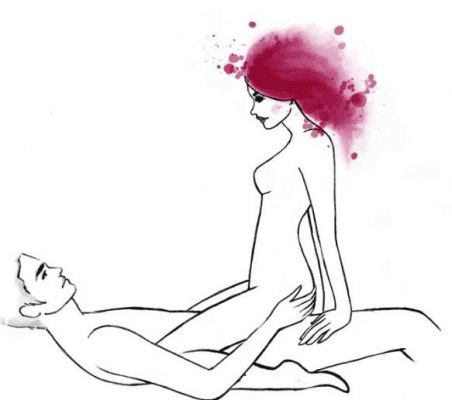 Tư thế nữ cao bồi cổ điển