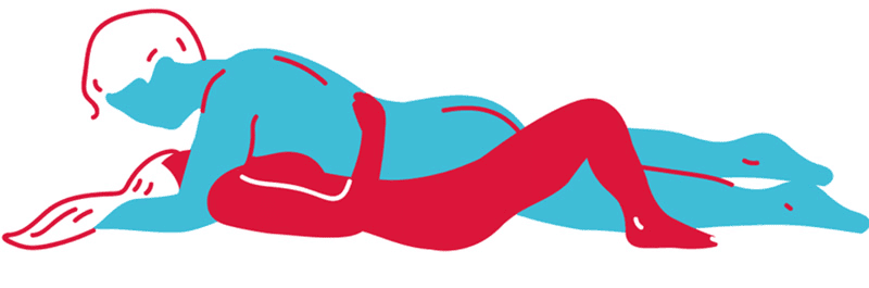 Hướng dẫn các bước thực hiện tư thế truyền giáo