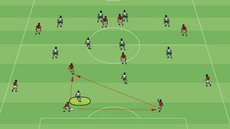 Pressing là gì? Tất tần tật về chiến thuật bóng đá hiện đại