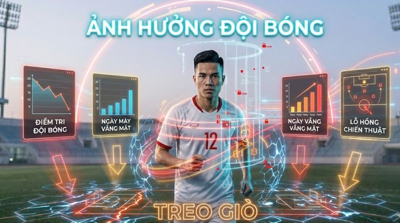 the-do-treo-gio-bao-nhieu-tran.jpg Treo giò là gì? Quy định thời gian treo giò cầu thủ bóng đá